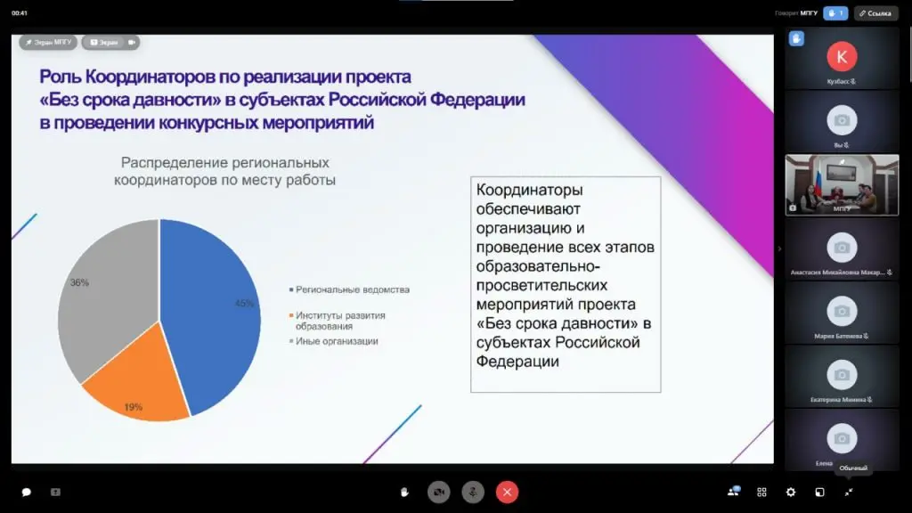 В МПГУ состоялось онлайн-совещание с координаторами проекта «Без срока давности»